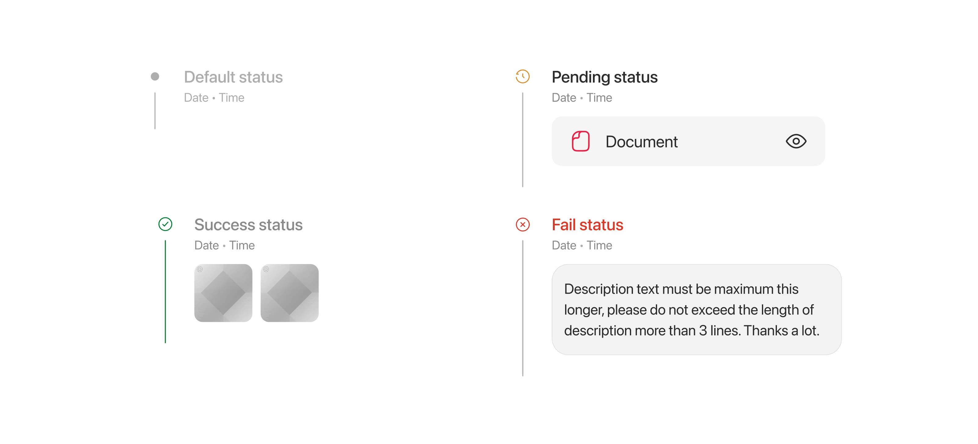 The tracking cell in all four states: Default, Pending with a document attached, Success with image attachments, and Fail with an explanatory message.
