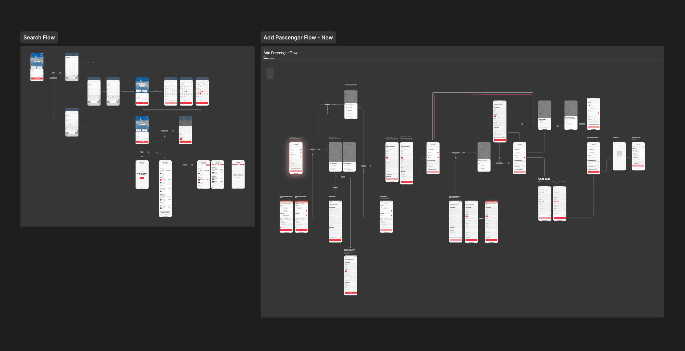 End-to-end booking flow diagram: a Search Flow branch and the Add Passenger Flow, with the passenger step highlighted