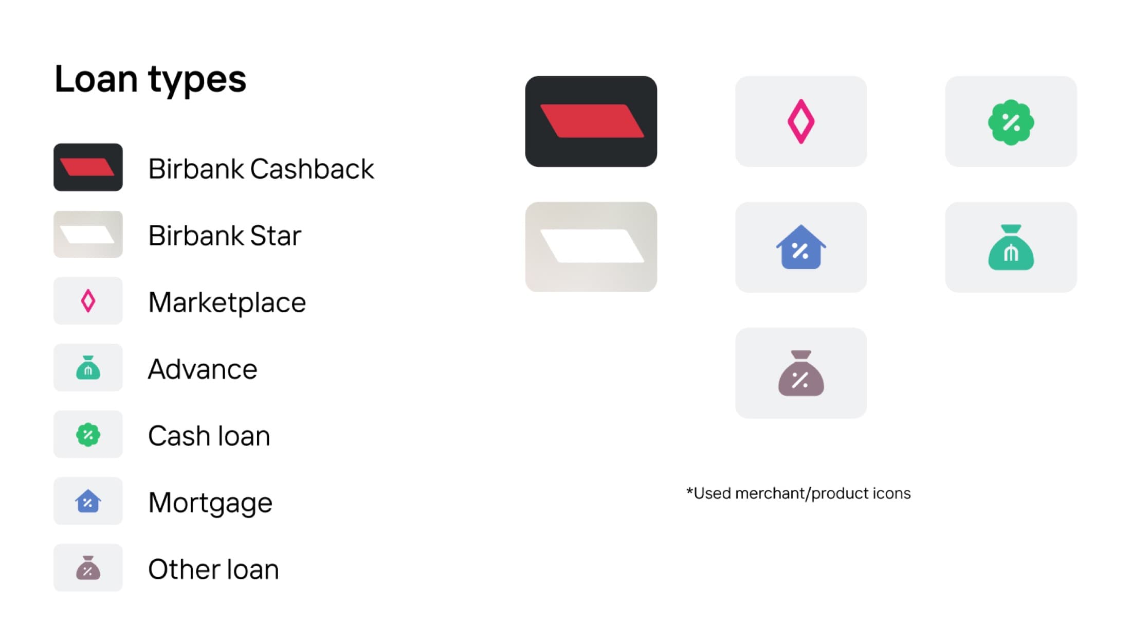 Icon key mapping seven loan types such as mortgage, cash loan and marketplace to coloured icons