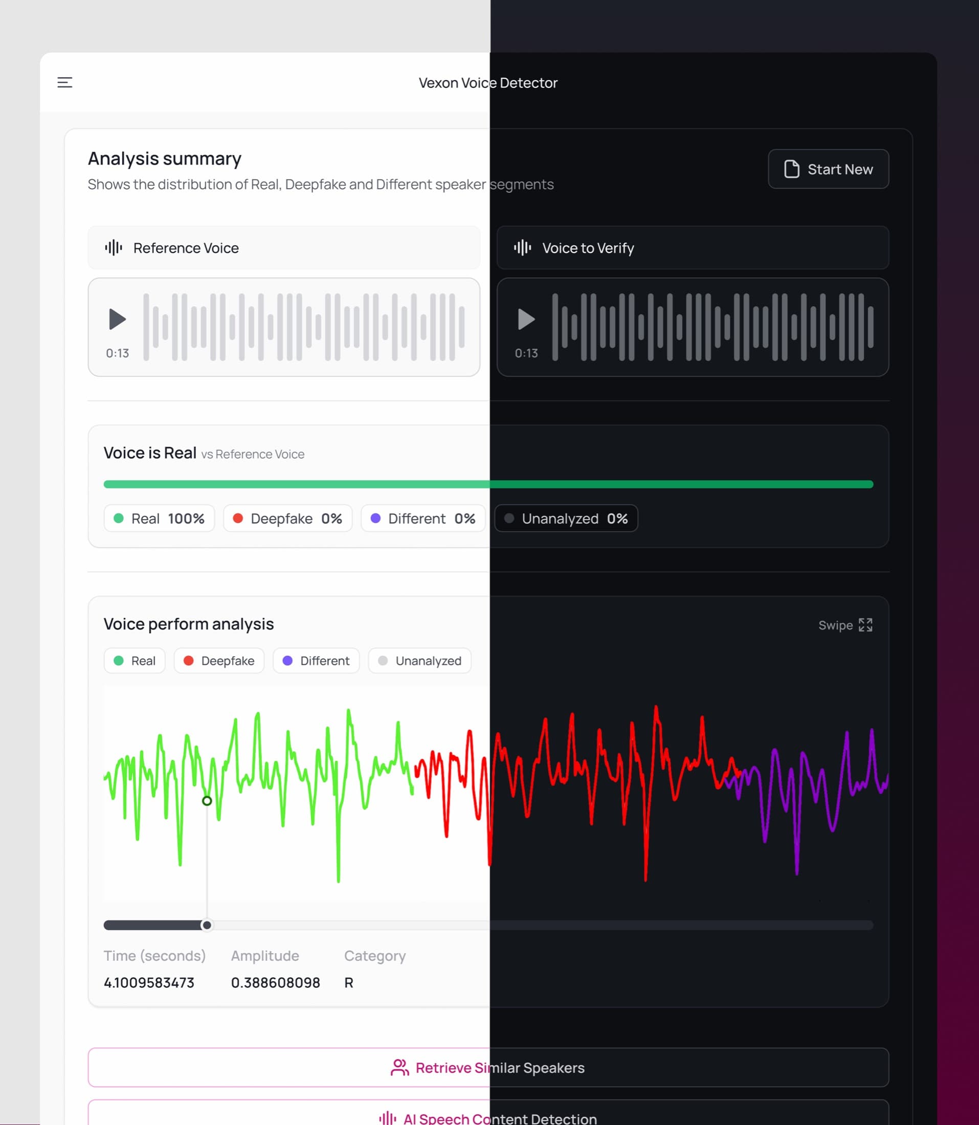 Vexon Voice Detector screen with waveform players and real-voice analysis