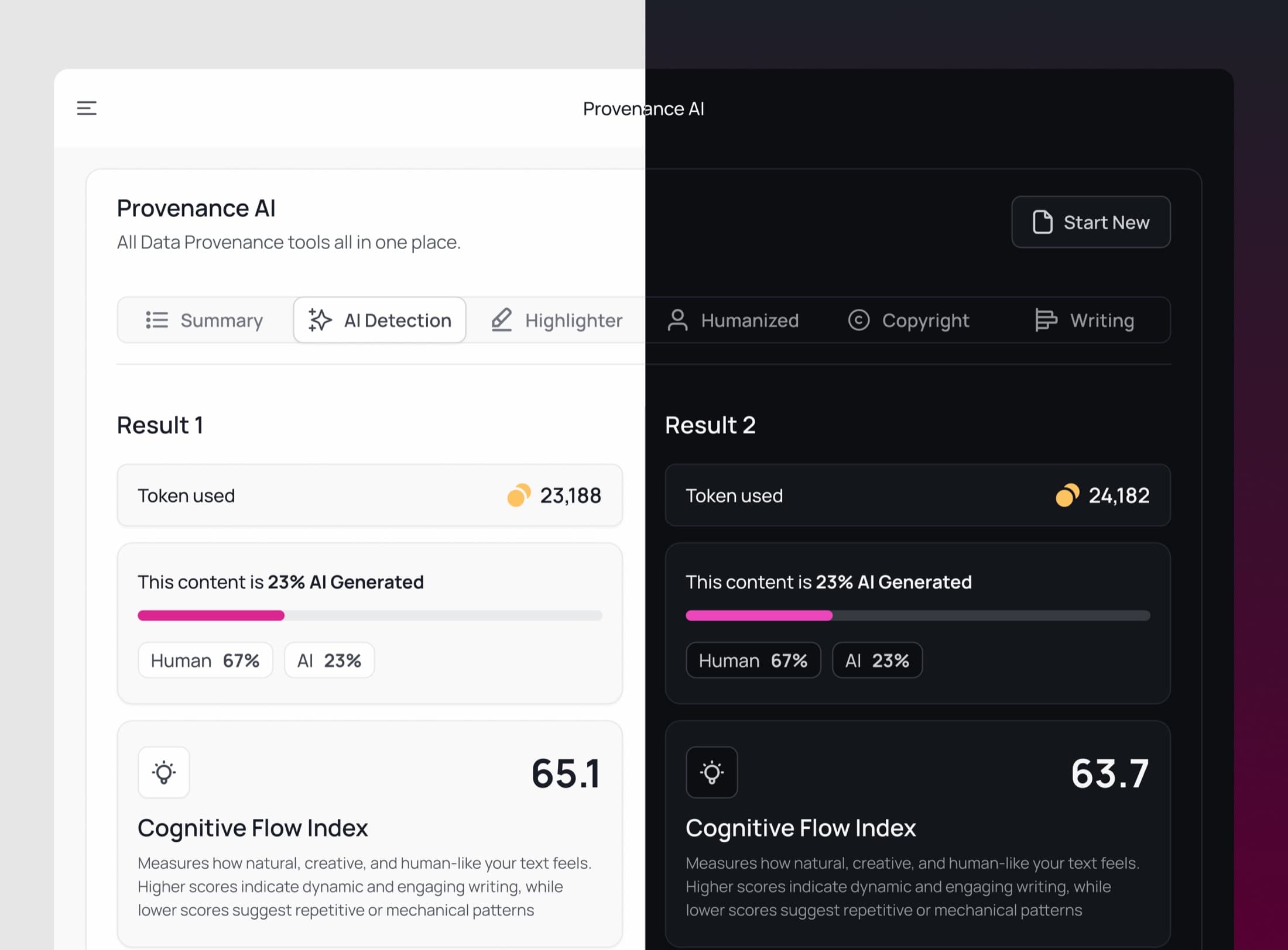 Provenance AI screen in split light and dark themes showing AI detection results and analysis scores