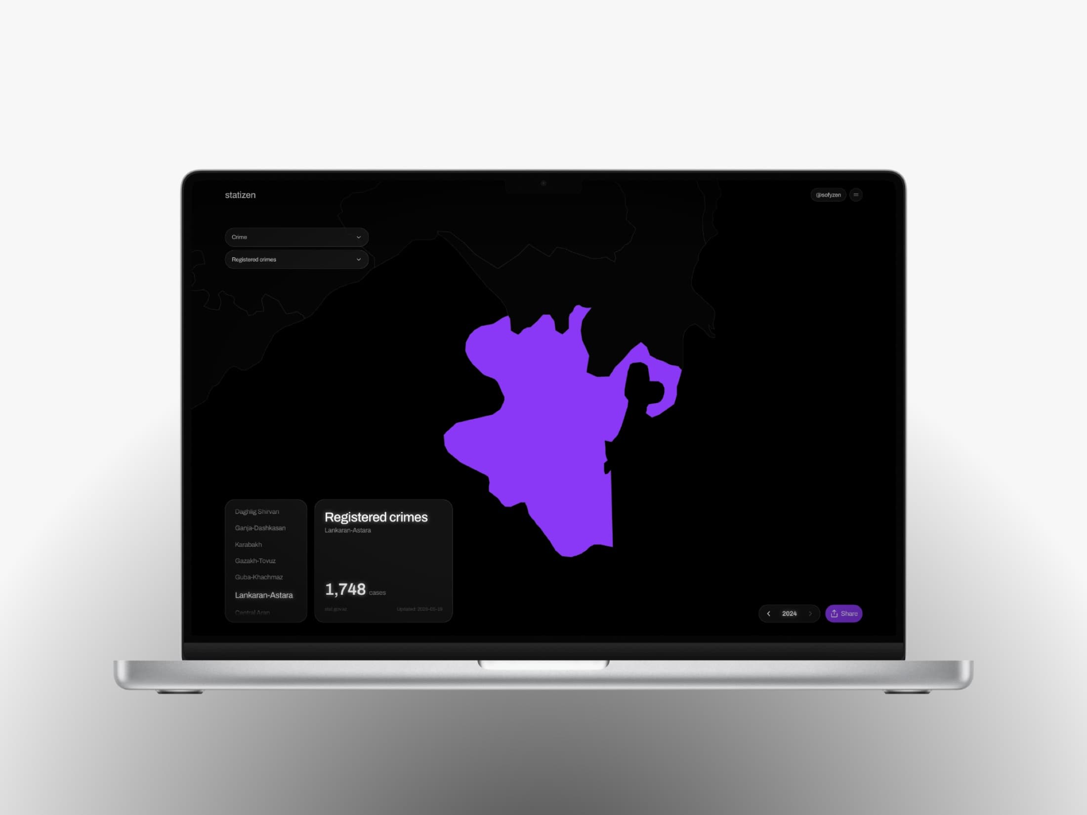 Statizen on a laptop — Lankaran-Astara selected, the value card reading 1,748 registered crimes for 2024